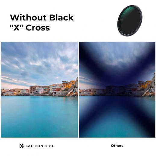 K&F Concept Nano-X VND Filter NDX ND2-ND32 Filter Variable Neutral Density Filter