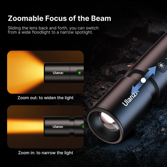 Ulanzi LM07 Rechargeable Flash Tough Light