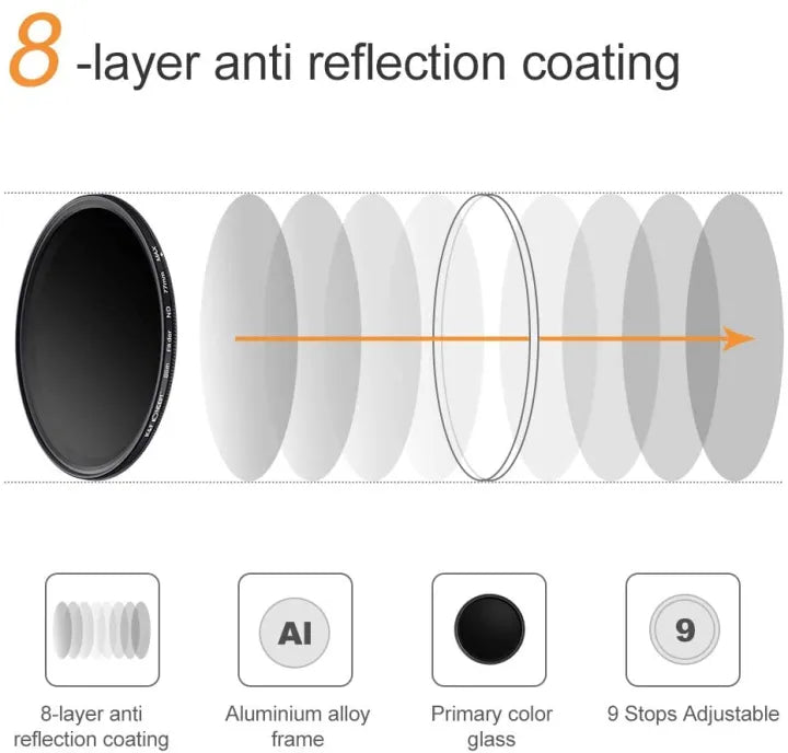 K&F Concept 49 / 52 / 58 / 62 / 67 / 72 / 77 / 82 Ultra Slim Multi Coated Variable Neutral Density Filter ND2 - ND400