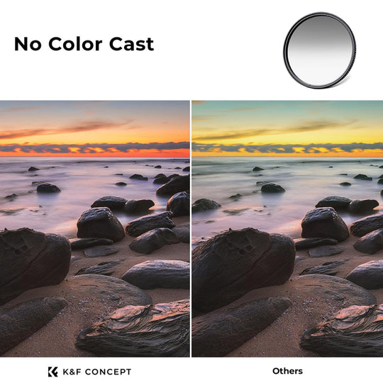 K&F Concept Soft GND8 Filter (3 Stops) Lens Filter Soft Graduated Neutral Density Filter Nano-X