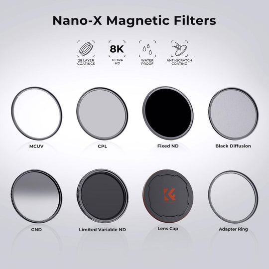 K&F Concept CPL Filter Nano-X Series Magnetic Filter Green Coating Scratch Resistant (Magnetic Version)