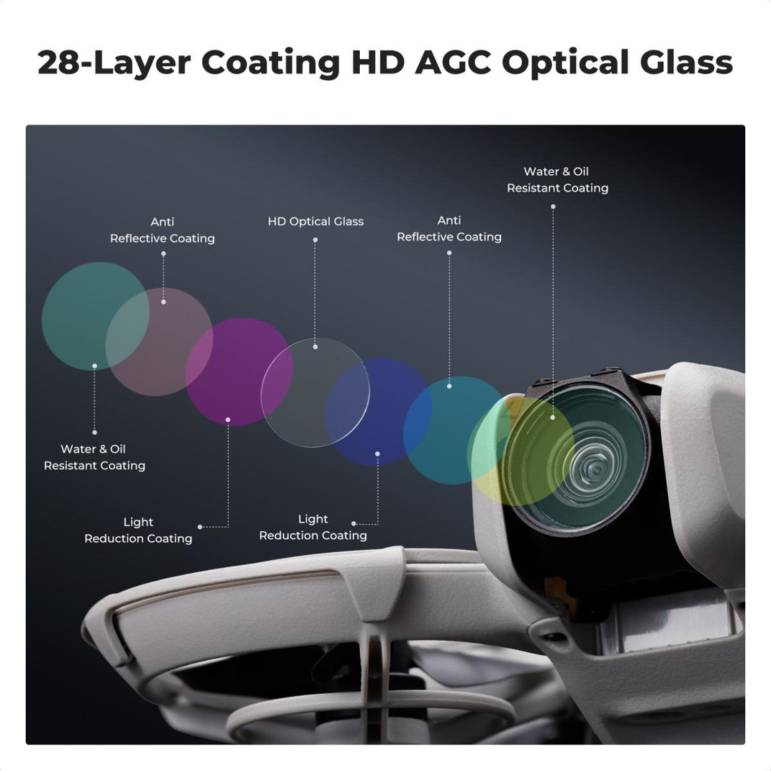 K&F Concept DJI NEO Circular Polarizers CPL Filter