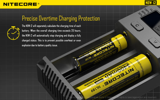 Nitecore NEW i2 2 cell Battery Charger for 18650 / AA / AAA / C / D Batteries