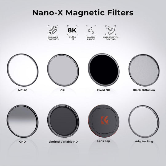 K&F Concept UV Filter Nano-X Series Magnetic Filter Green Coating Scratch Resistant Multi Coat